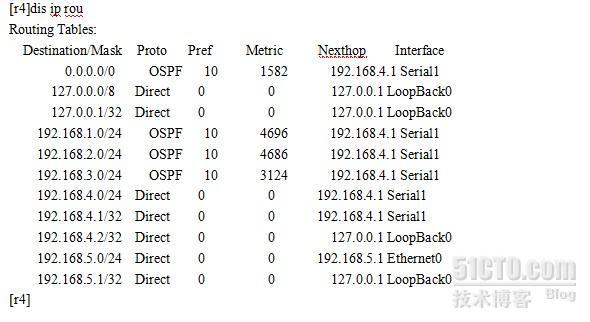 OSPF 多区域配置_多区域配置_05