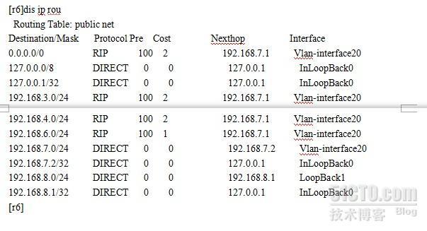 OSPF 多区域配置_OSPF_07