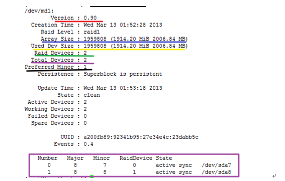 独立冗余磁盘阵列（RAID）_RAID、raid、mdadm、_11