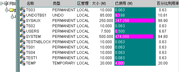 oracle三种分区表的建立_oracle