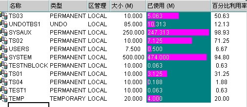 oracle三种分区表的建立_oracle_03