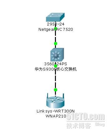 Netgear无线系统调试案例_无线控制器  美国网件