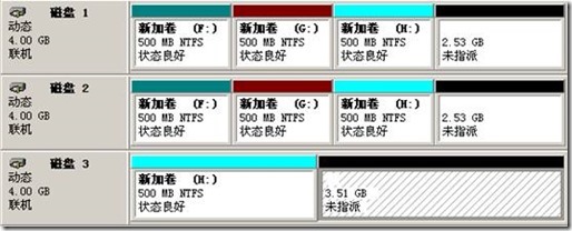 windows 2003建立RAID-0 , RAID0-1, RAID-5 卷。（vmware环境）_格式化磁盘_31