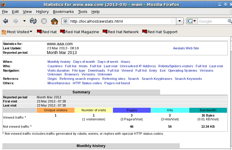 Webalizer及Awstats实现Apache日志分析监控_监控_13