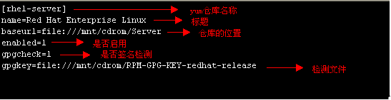 轻便的MYDNS_mydns+mysql_04