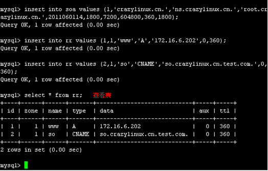 轻便的MYDNS_mydns+mysql_21