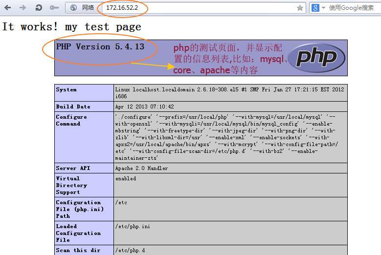 基于apache + mysql + php编译安装过程详解_mysql_13