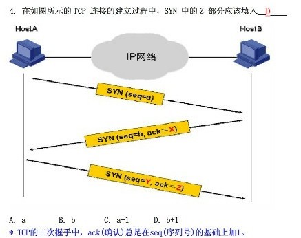 H3CNE题库解析（连载）_H3CNE_02