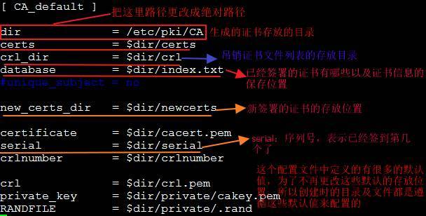 基于openssl实现C/S架构中的https会话_openssl_03