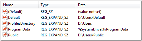 windows 7中修改用户配置文件的路径_windows;user profile_02