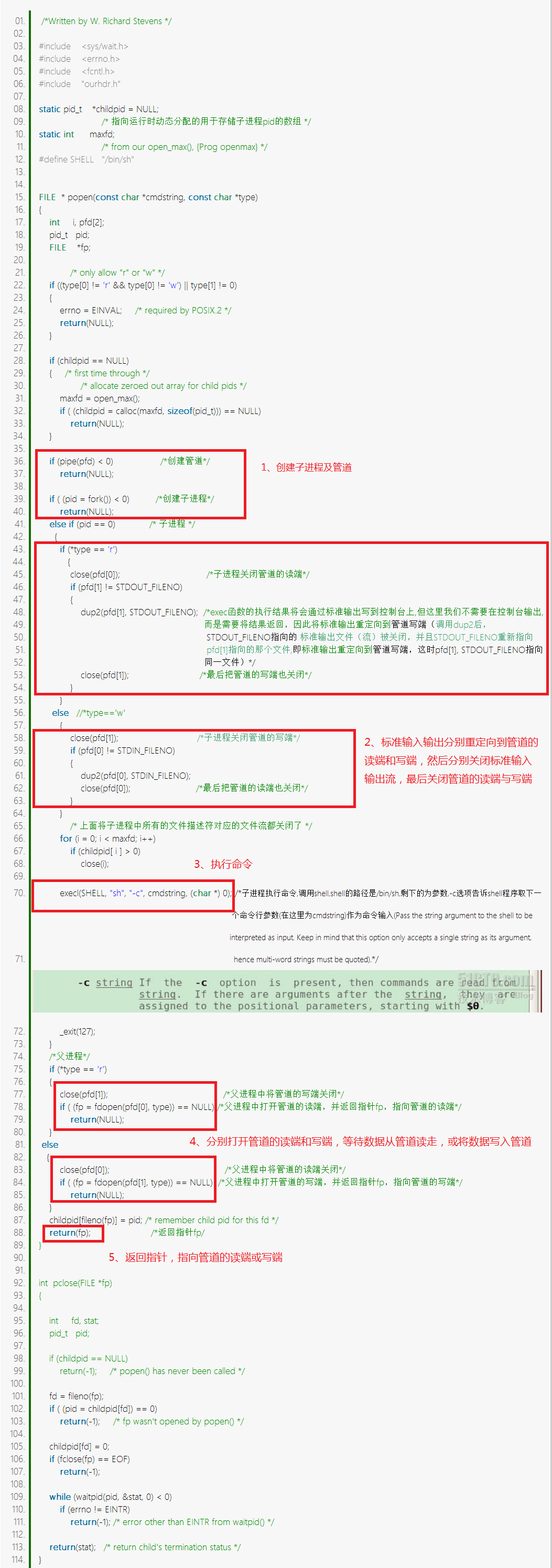 linux popen及pclose函数的实现_pclose