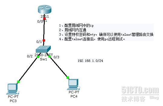 telnet远程管理路由交换详解_管理