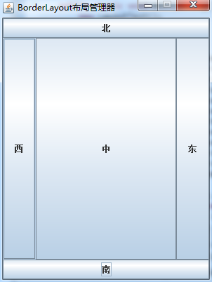 Java  BorderLayout布局管理器用方法详解_BorderLayout