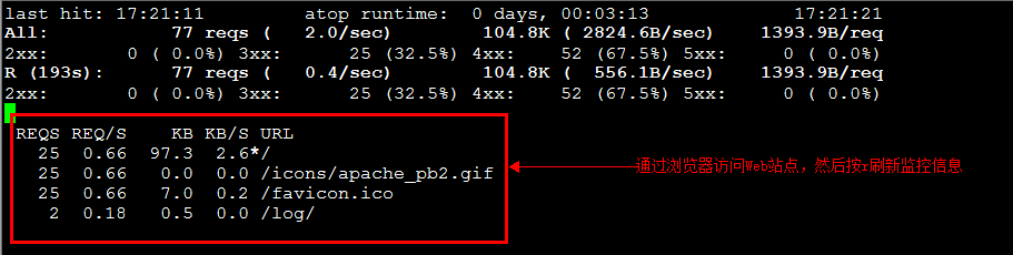 Apache日志分析工具汇总_统计_22