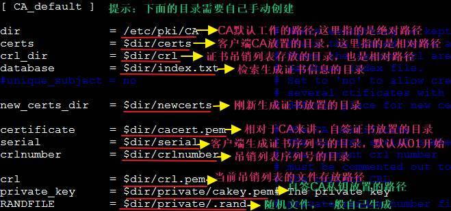 基于apache + mysql + php编译安装过程详解_linux_22