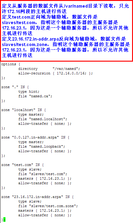 主从DNS数据同步_dns_17