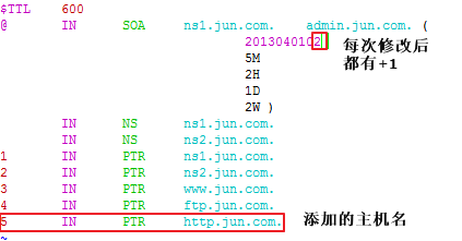 DNS配置（二）_DNS主从服务器配置_04