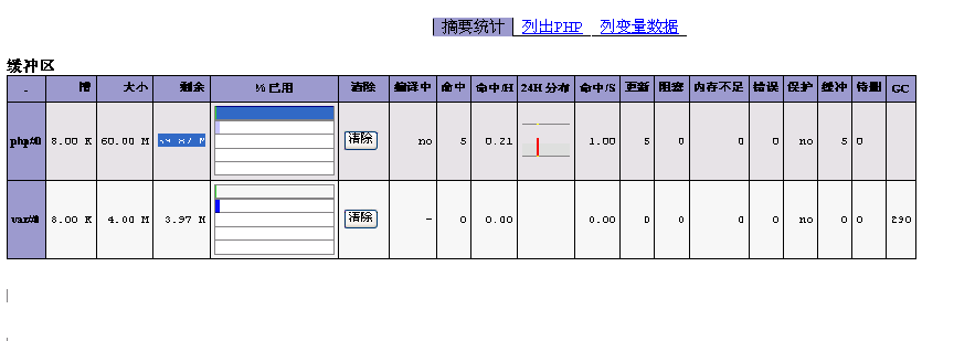 nginx-lnmp源码安装_nginx-lnmp_19