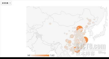 辨别虚假流量的十二种方法_虚假流量_03