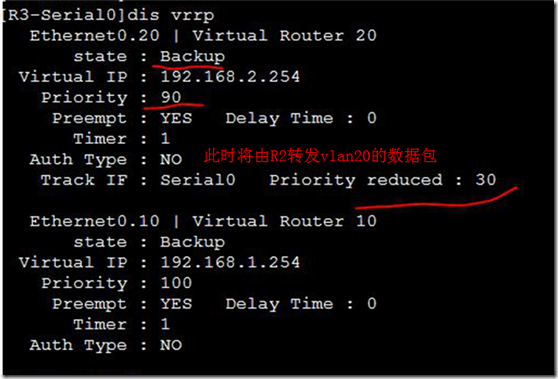 高可用性网络  VRRP篇_高可用性网络_09