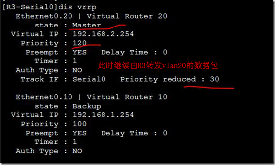 高可用性网络  VRRP篇_高可用性网络_10