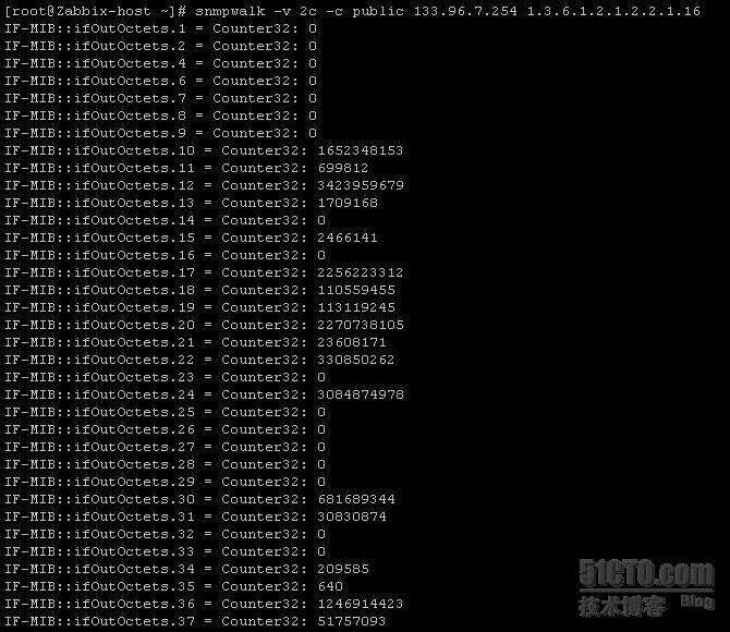 一些最常见的SNMP的OID自动翻译成zabbix数字进行表示_zabbix_04