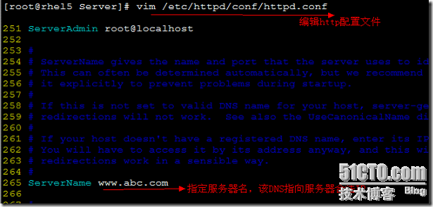 openssl在linux(redhat)上的实现_redhat_04