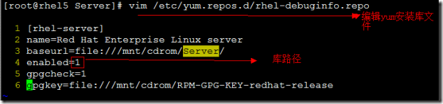 openssl在linux(redhat)上的实现_redhat_11