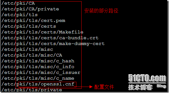 openssl在linux(redhat)上的实现_openssl_14