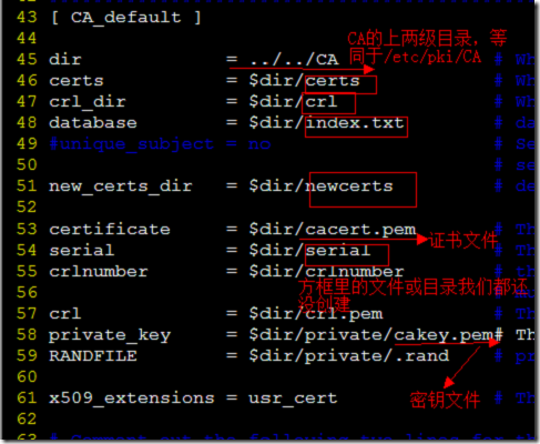 openssl在linux(redhat)上的实现_redhat_16