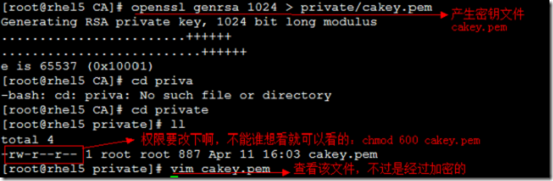 openssl在linux(redhat)上的实现_redhat_19