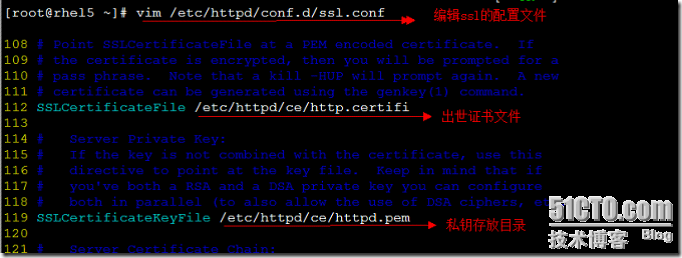 openssl在linux(redhat)上的实现_linux_28