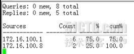 ACL、dns日志、queryperf压力测试、dnstop性能测试_ACL_33