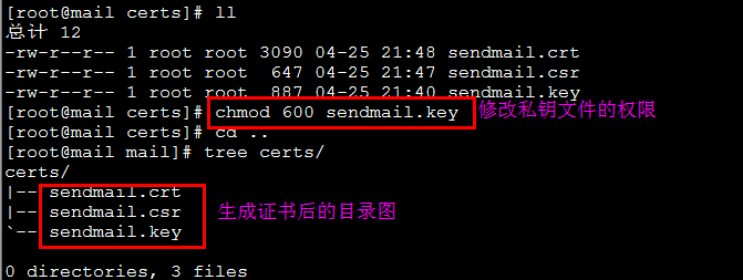 SendMail:古老但不古板的神奇邮件系统_邮件系统_48