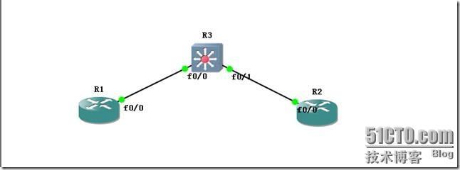 网络安全性——GRE_网络安全性_05