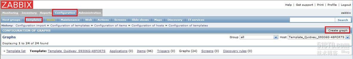 zabbix2.0 监控华为Quidway S9306交换机实例[完整] _服务器_11