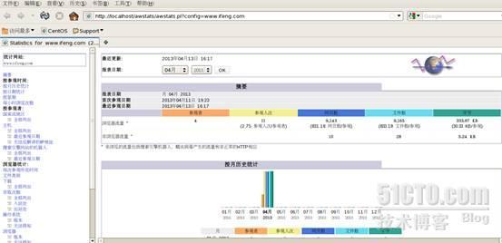 在linux下使用webalizer与awstats实现apache服务器的日志分析_web服务器_28