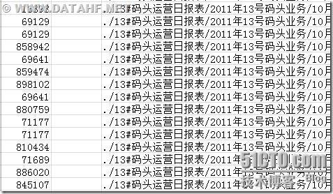 一例所有文件都打不开的数据恢复过程_数据恢复_04