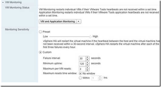 VMware vSphere 5.1 群集深入解析（七）_应用监控