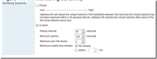 VMware vSphere 5.1 群集深入解析（七）_vsphere 5.1_02