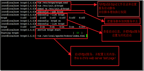 实现源码编译LAMP平台的搭建_lamp_02