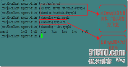 实现源码编译LAMP平台的搭建_lamp_07