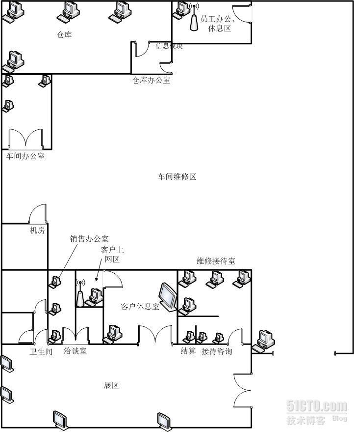 办公网络布线小实验报告_实验报告_02