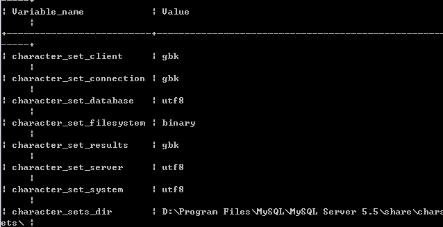 MySQL数据库乱码的问题总结_mysql乱码_02