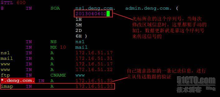 DNS服务器中很重要的几个搭建配置---不看后悔哦_DNS_24