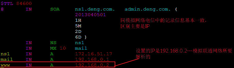 DNS服务器中很重要的几个搭建配置---不看后悔哦_DNS_36