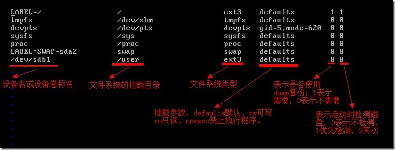 RHEL 5基础篇—管理磁盘及系统分区_分区_18