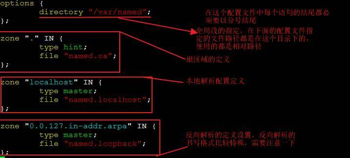 DNS服务器中很重要的几个搭建配置---不看后悔哦_DNS_03