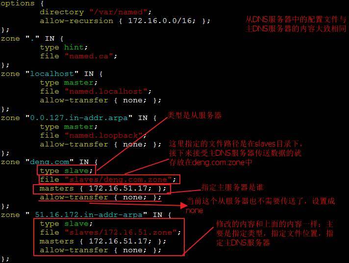 DNS服务器中很重要的几个搭建配置---不看后悔哦_DNS_20