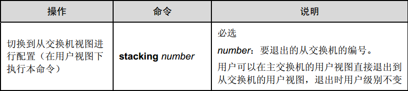 高可用性h3c交换机之堆叠、集群_集群_02